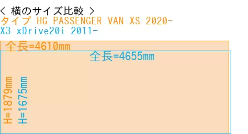 #タイプ HG PASSENGER VAN XS 2020- + X3 xDrive20i 2011-
